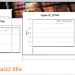 Is There A Way To Copy And Paste Multiple Charts That Are Grouped In