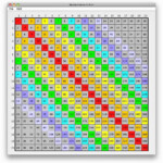 Iteacherz Multiplication Table