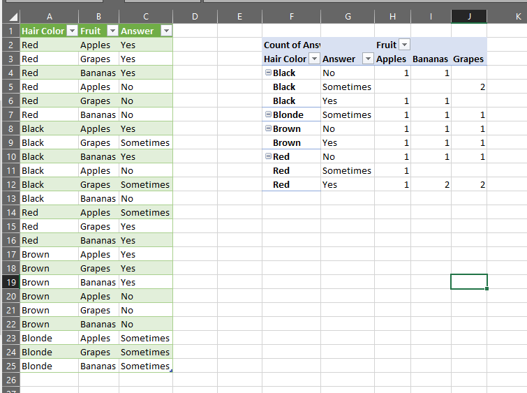 excel-pivot-chart-multiple-columns-2023-multiplication-chart-printable