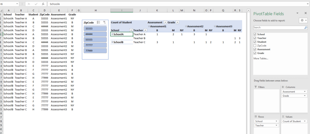 Microsoft Excel Pivot Table With Multiple Columns Having The Same 