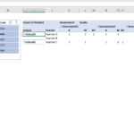 Microsoft Excel Pivot Table With Multiple Columns Having The Same