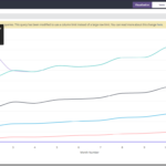 More Powerful Data Drilling Looker Help Center