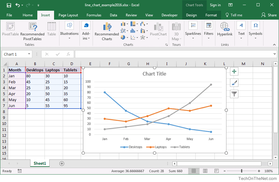 MS Excel 2016 How To Create A Line Chart
