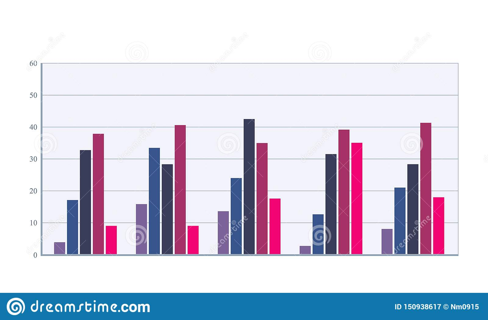 Multiple Bar Chart Colored Vector Multi bar Histogram Stock Vector