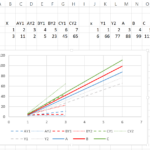 Multiple Legends In Excel Chart Stack Overflow