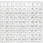 Multiplication Chart 0 100 PrintableMultiplication