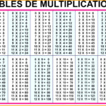 Multiplication Chart 30 30 AlphabetWorksheetsFree