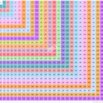 Multiplication Chart 60 PrintableMultiplication