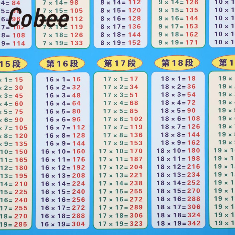 Multiplication Chart 1 Through 90 2026 - Multiplication Chart Printable