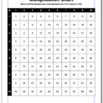 Multiplication Chart Black And White Multiplication Chart