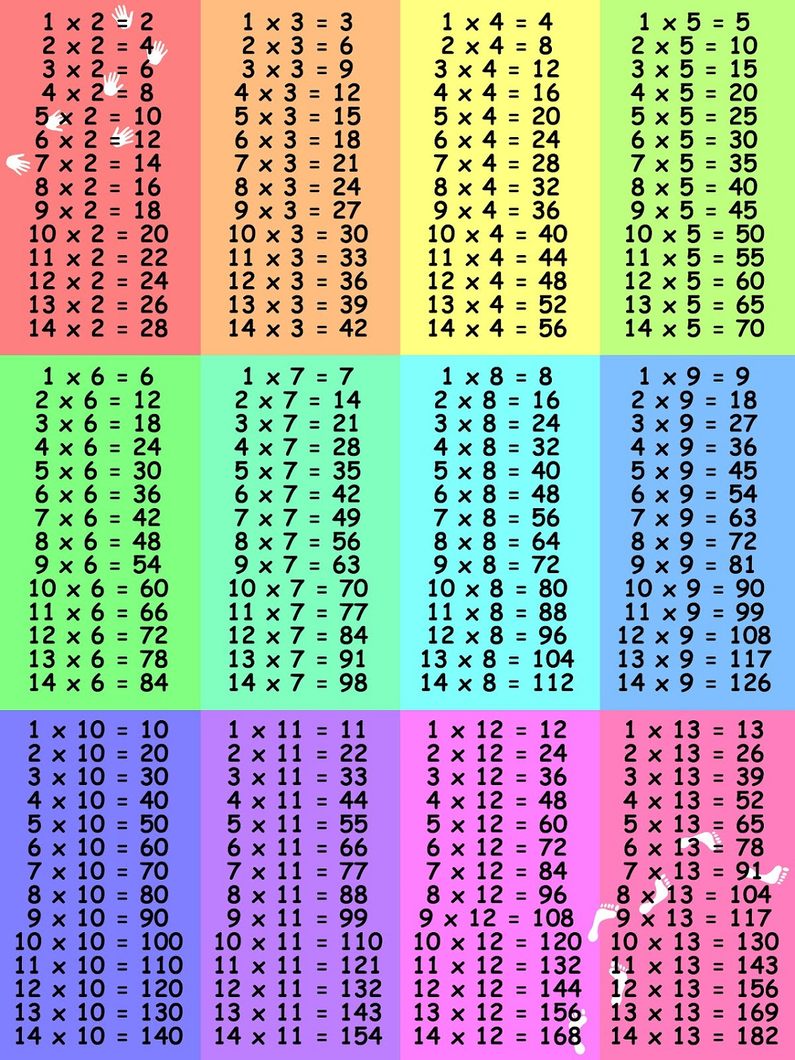 multiplication-chart-40x40-printable-2022-multiplication-chart-printable