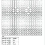 Multiplication Coloring Worksheets 5th Grade Coloring Book Free