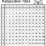 Multiplication Table Multiplication Chart Multiplication Chart