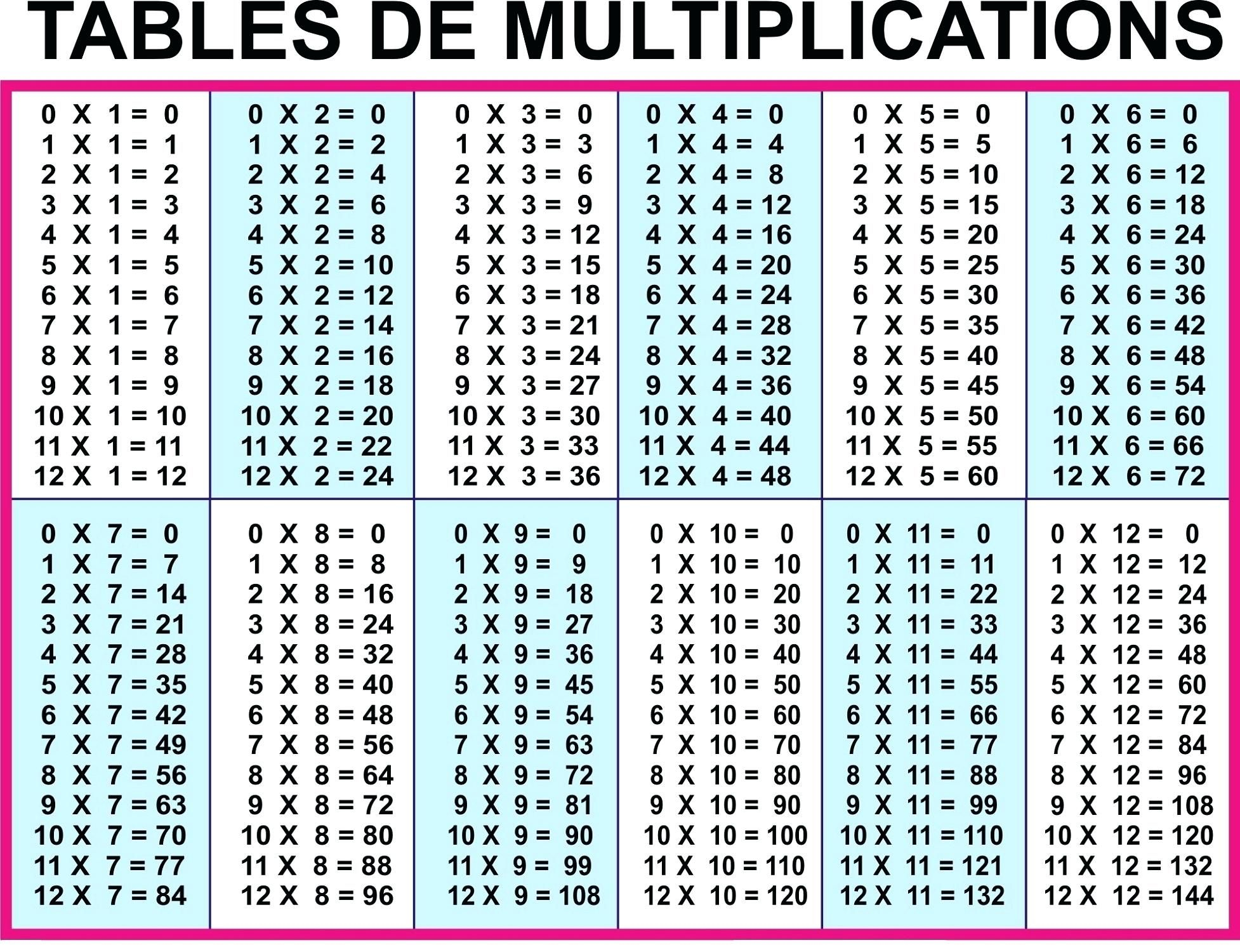 Multiplication chart 1 72 2023 multiplication chart printable
