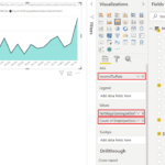 Power BI Visualizations SPGuides