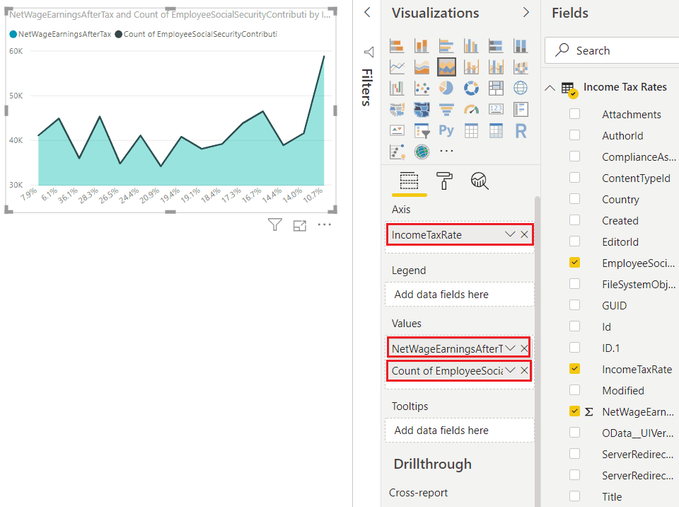 Power BI Visualizations SPGuides