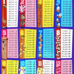 Printable 1 12 Times Tables Printable Times Tables Times Table Chart