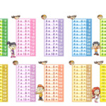Printable Multiplication Chart 1 10 Pdf PrintableMultiplication