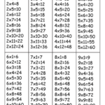Printable Time Tables 1 12 Activity Shelter