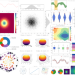 Python Data Visualization With Matplotlib Part 2 By Rizky Maulana N
