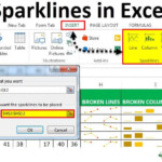 Sparklines In Excel Guide To Create Sparklines In Excel