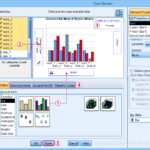 SPSS Clustered Bar Chart For Multiple Variables