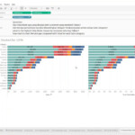Stacked Bar Chart With Percentages In Tableau Free Table Bar Chart