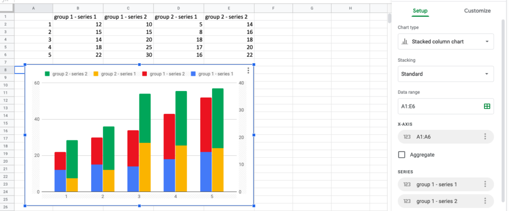Stacked Column Chart For Two Data Sets Google Charts Stack Overflow
