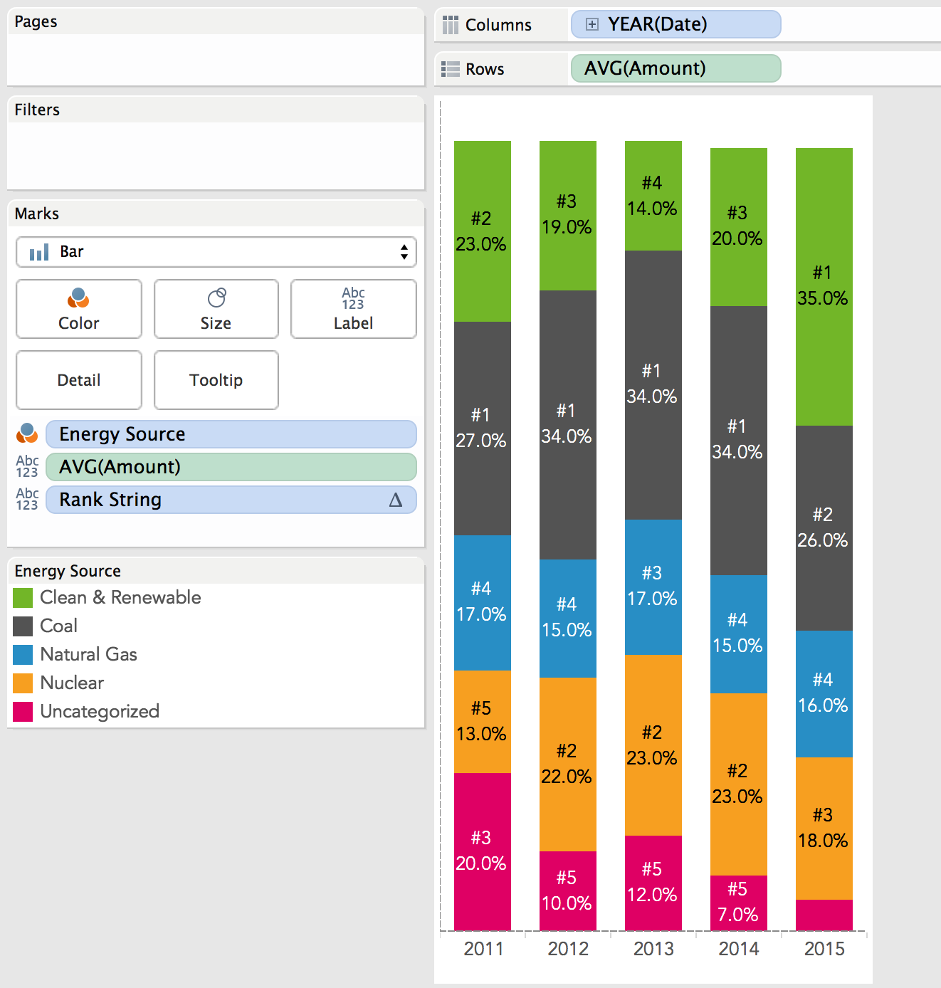 how-to-create-small-multiple-bar-charts-in-tableau-2022