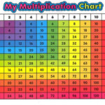 Test Person Student Resources