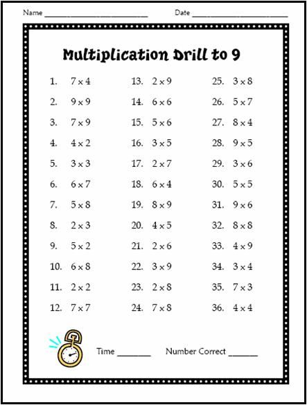 Times Table Chart Tek Parmakl Eldivenler Pinterest Educacion 