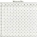 Times Tables Chart 1 100 Times Tables Worksheets