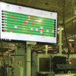 Visualize Getting More From Existing Equipment