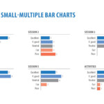 Visualizing Likert Scale Data What Is The Best Way To Effectively