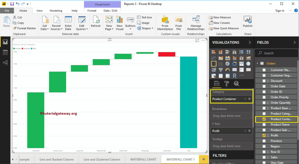 Waterfall Chart In Power BI