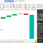 Waterfall Chart In Power BI