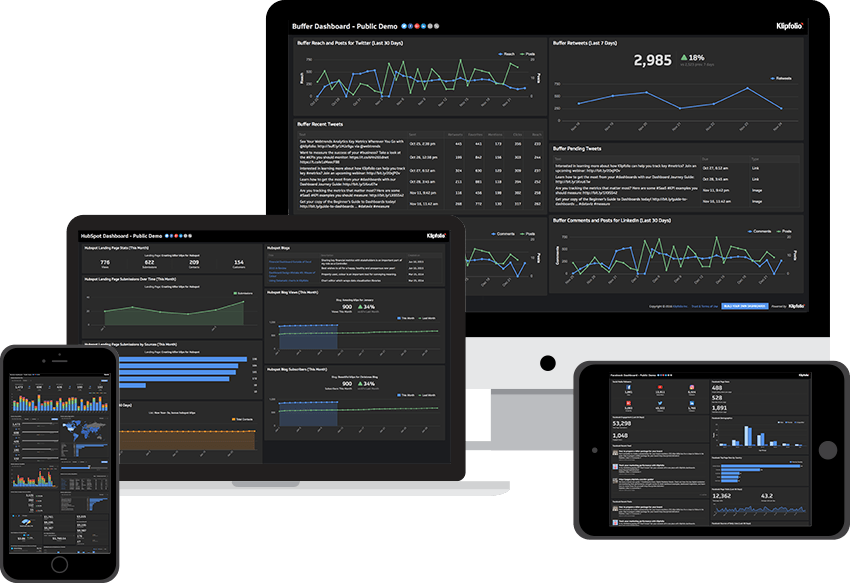 What Is A Data Dashboard Definition Examples And Strategic Tips 