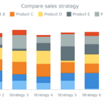 What Is A Stacked Bar Graph Data Science PR