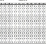 0 50 Multiplication Grid Lesson Tutor