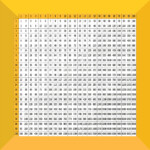10 Best Printable Multiplication Chart 100 X Printablee