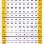 10 Best Printable Number Chart 1 200 Printablee