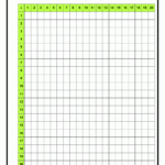 12 Fun Blank Multiplication Charts For Kids Kitty Baby Love