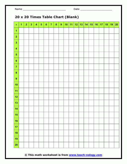 12 Fun Blank Multiplication Charts For Kids Kitty Baby Love
