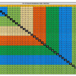 35 X 35 Colourful Multiplication Chart For Kids Multiplication Chart