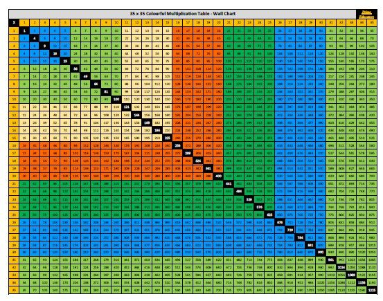 35 X 35 Colourful Multiplication Chart For Kids Multiplication Chart