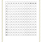 3Rd Grade Worksheet Multiplication Chart 7 FREE ESL Multiplication
