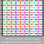 43 Times Tables