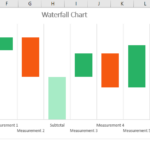6 New Awesome Chart Types In Excel 2016