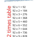 92 Times Table Printable Multiplication Table