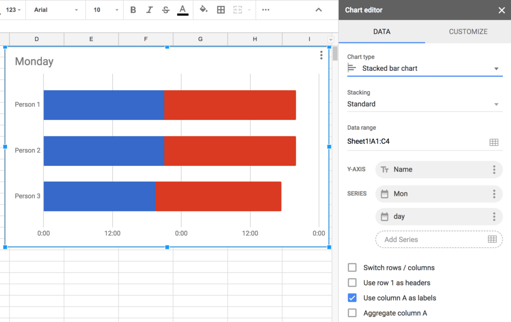 Bar Chart Of Time Ranges In Google Sheets Web Applications Stack Exchange